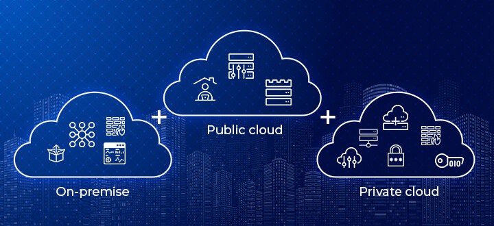 Cloud & Hybrid Infrastructure Services